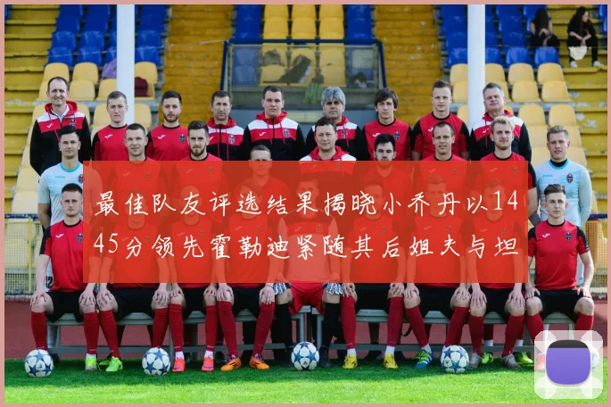 最佳队友评选结果揭晓小乔丹以1445分领先霍勒迪紧随其后姐夫与坦普尔并列第34位